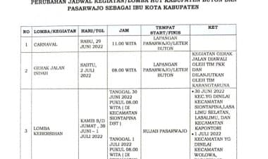 Agenda Kegiatan HUT Kabupaten Buton ke-63