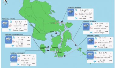 Intip Prakiraan Cuaca di Kepulauan Buton Hari Ini