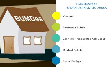 Tingkatkan Perekonomian Desa, Pemdes Holimombo Akan Bangun Kantor Bumdes