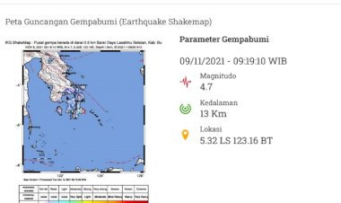 Buton Diguncang Gempa, Siswa di Lasalimu Selatan Berlarian Keluar Kelas